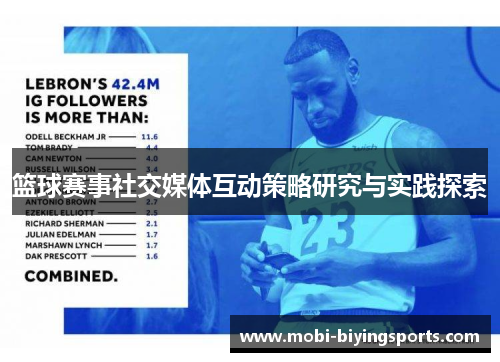 篮球赛事社交媒体互动策略研究与实践探索