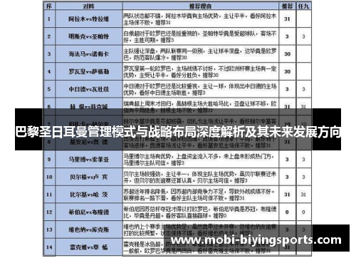 巴黎圣日耳曼管理模式与战略布局深度解析及其未来发展方向