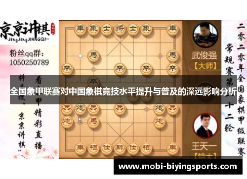全国象甲联赛对中国象棋竞技水平提升与普及的深远影响分析