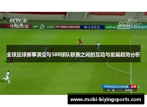 全球足球赛事演变与500球队联赛之间的互动与发展趋势分析