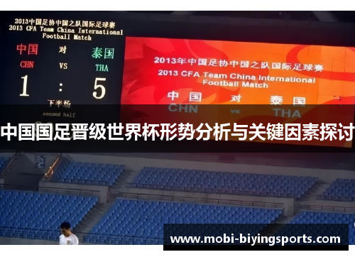 中国国足晋级世界杯形势分析与关键因素探讨