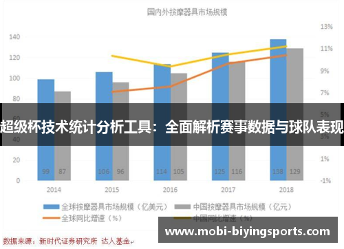 超级杯技术统计分析工具：全面解析赛事数据与球队表现