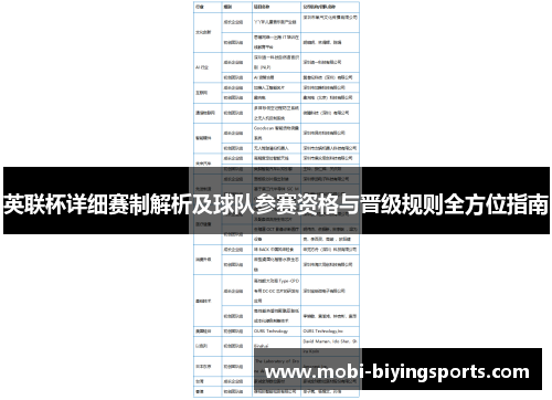 英联杯详细赛制解析及球队参赛资格与晋级规则全方位指南 英联杯详细赛制解析及球队参赛资格与晋级规则全方位指南
