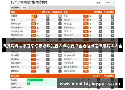 深度解析法甲冠军标志必知的五大核心要点全方位指南权威解读大全